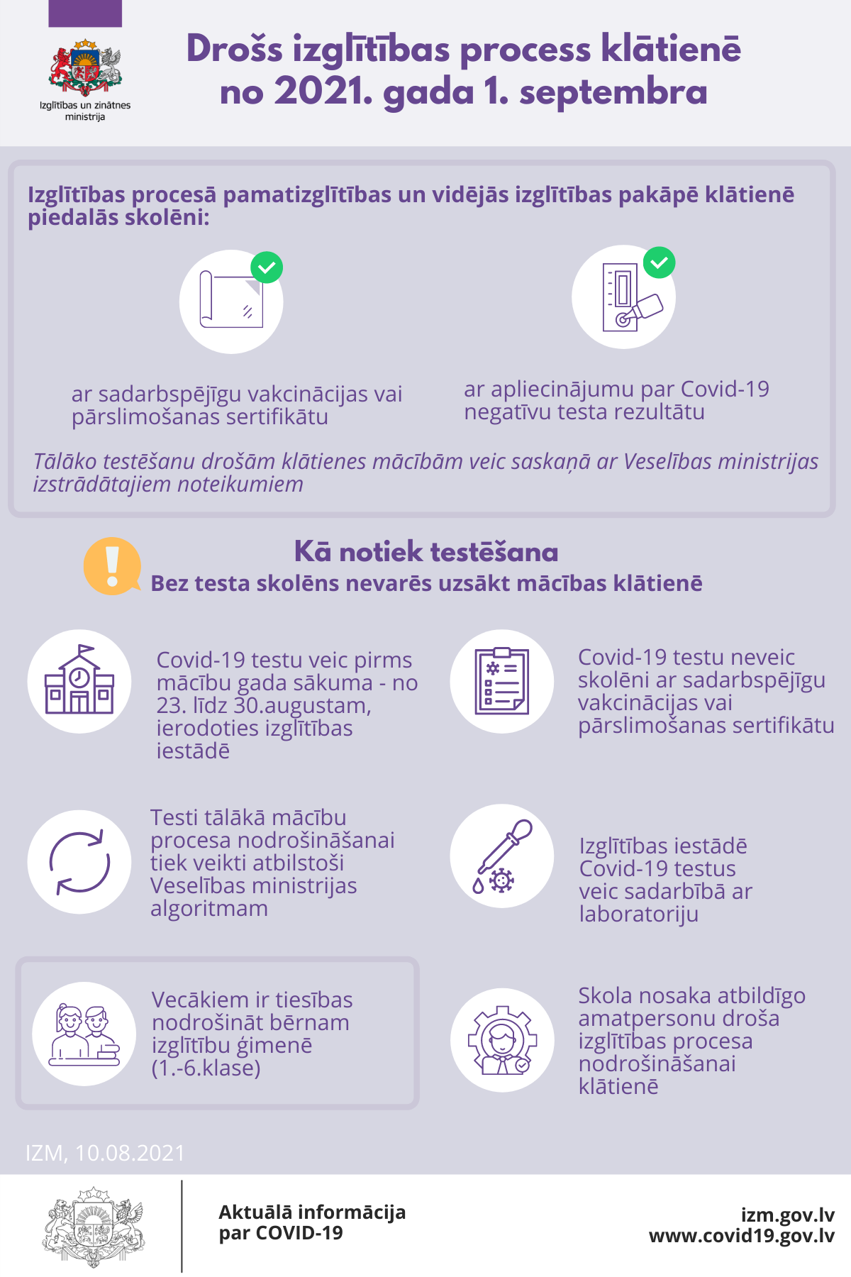 Informācija par testēšanu