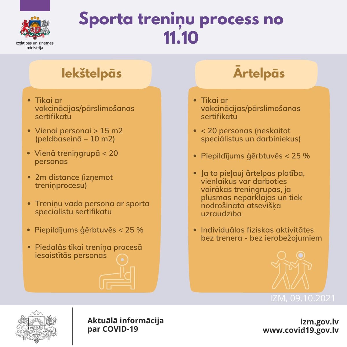 Ierobežojumi sportā