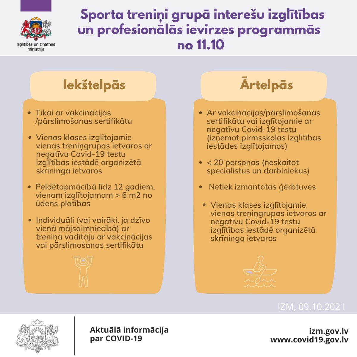 Ierobežojumi sportā