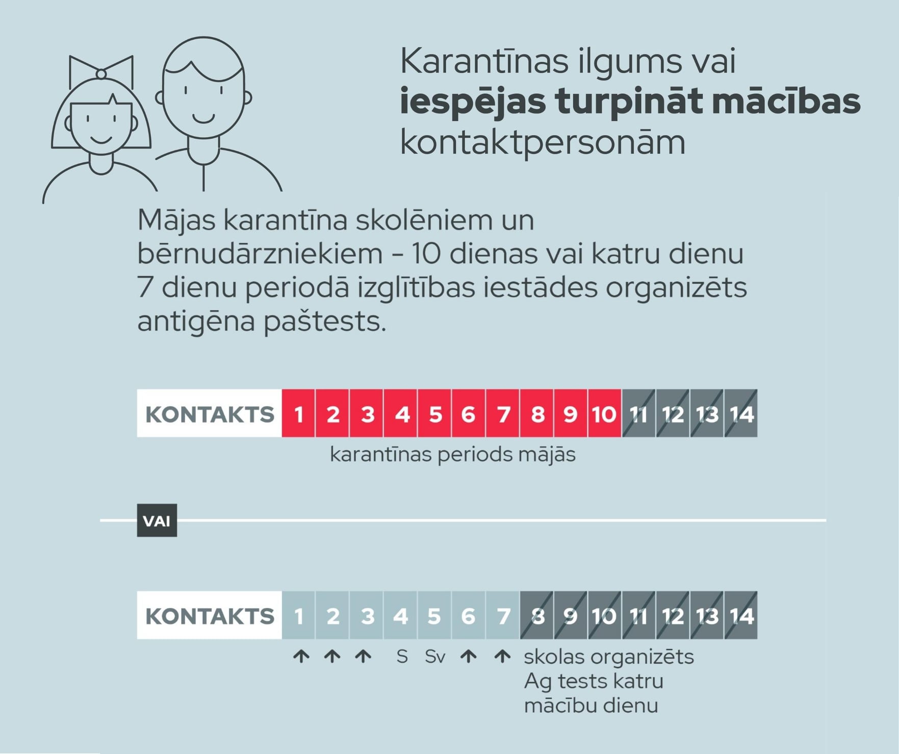 Infogramma