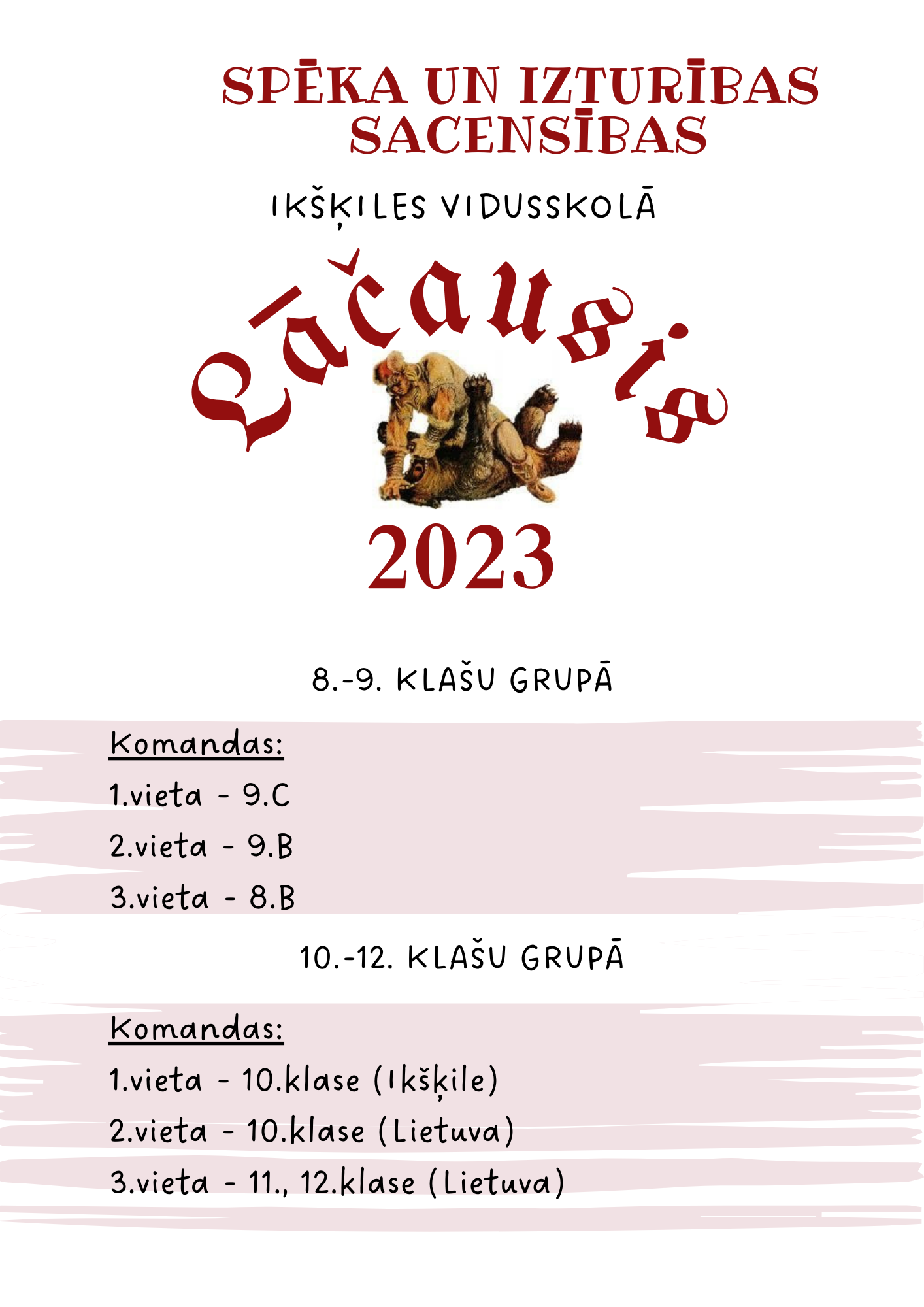 Rezultāti