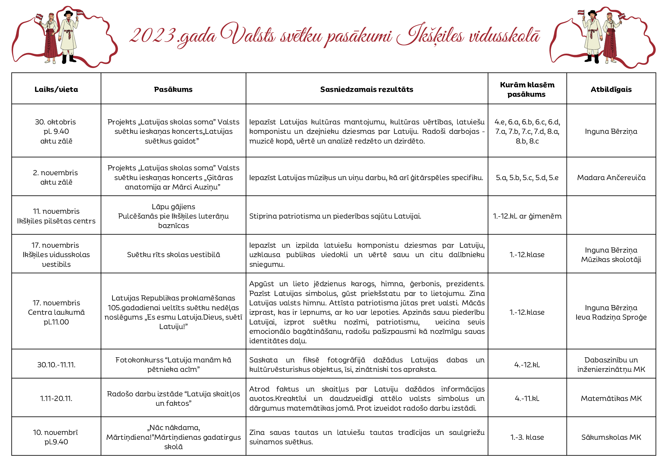 Svētku pasākumi