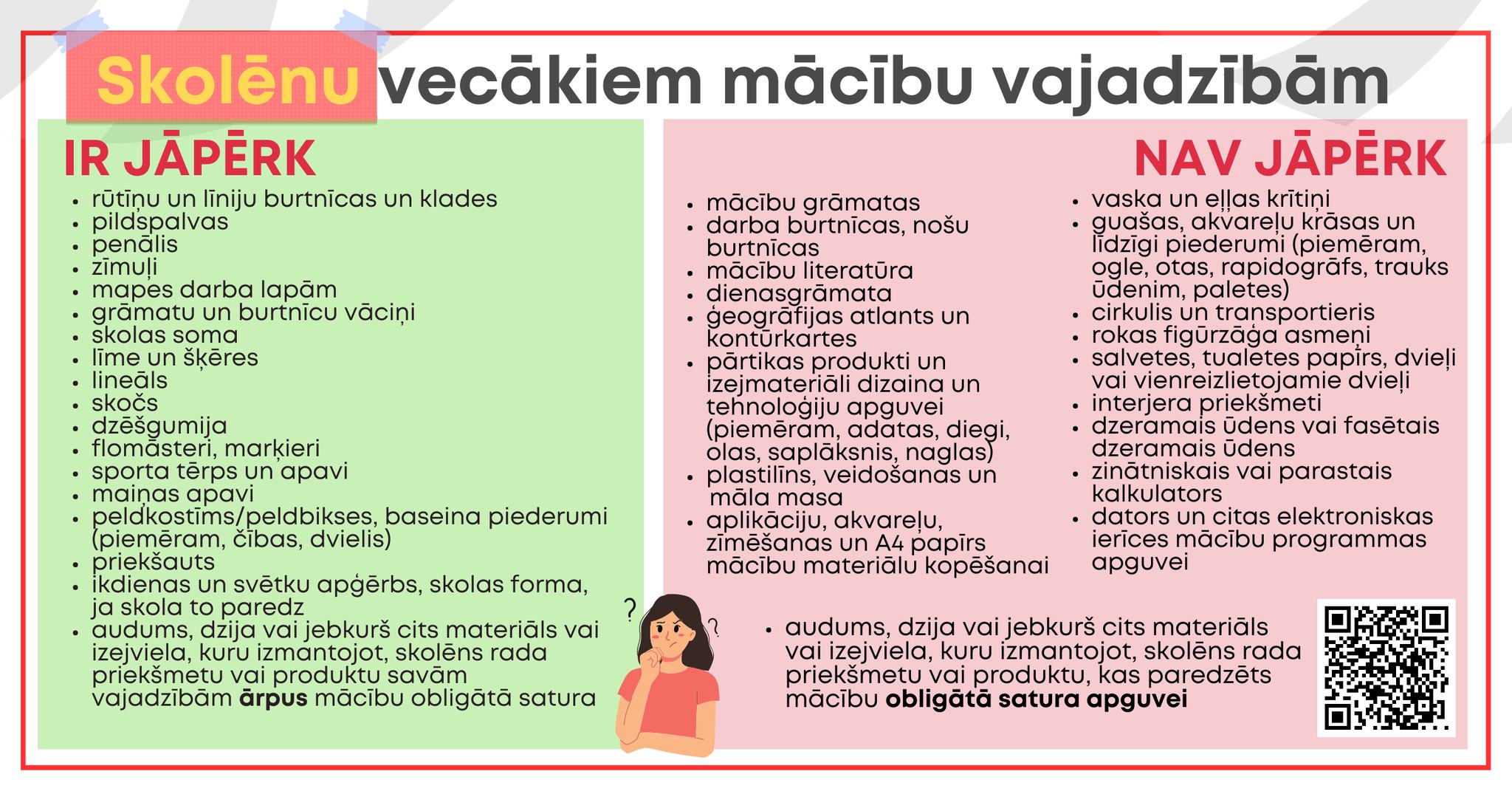 Mācību līdzekļu iegāde