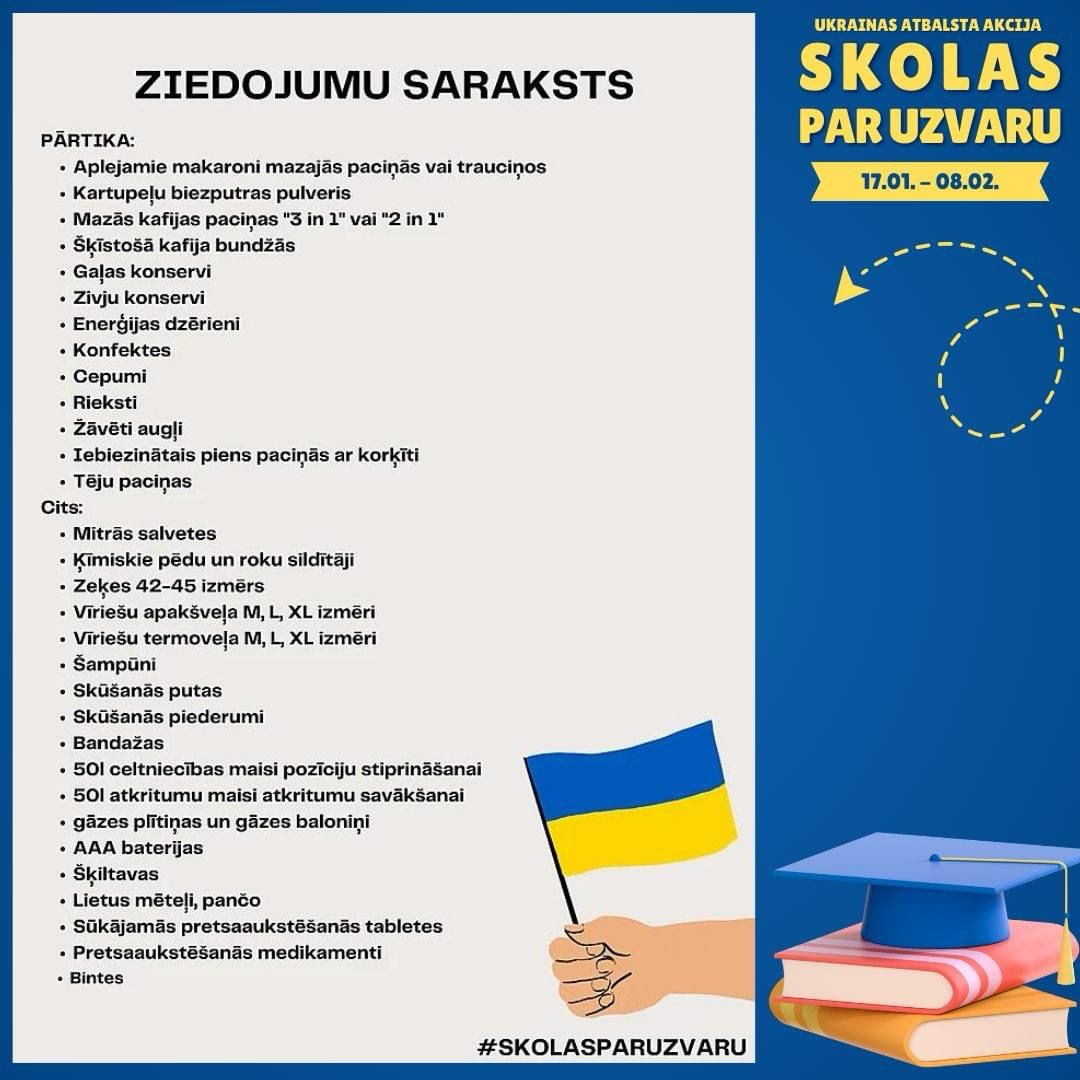 Ziedojumu saraksts