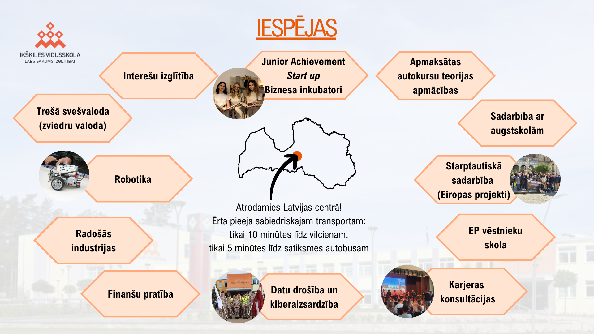 Iespējas vidusskolā