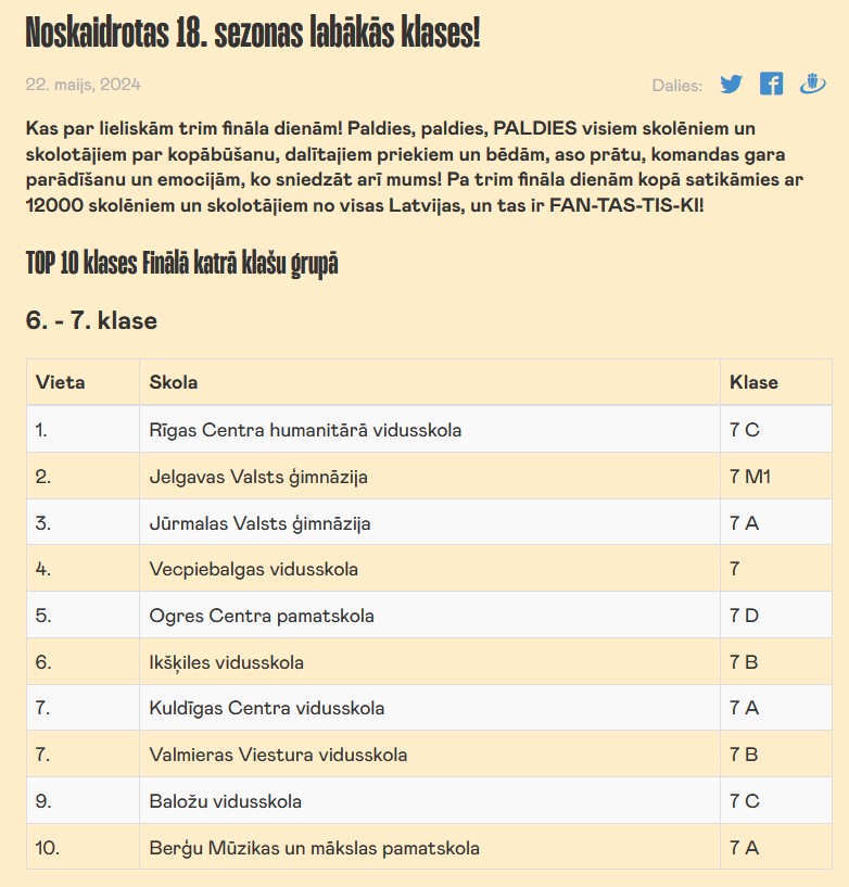 Rezultāti